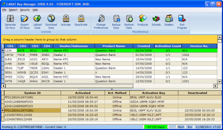 Custom software services Custom software services