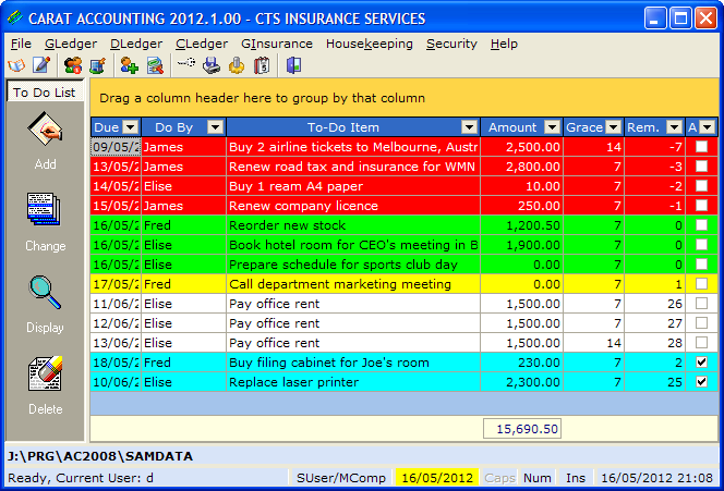 CARAT Accounting GI